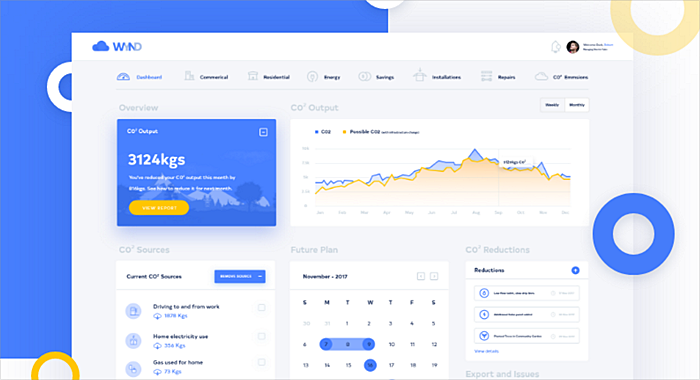 20 Best Banking Website Designs Agente - banking website design example source dribbble com