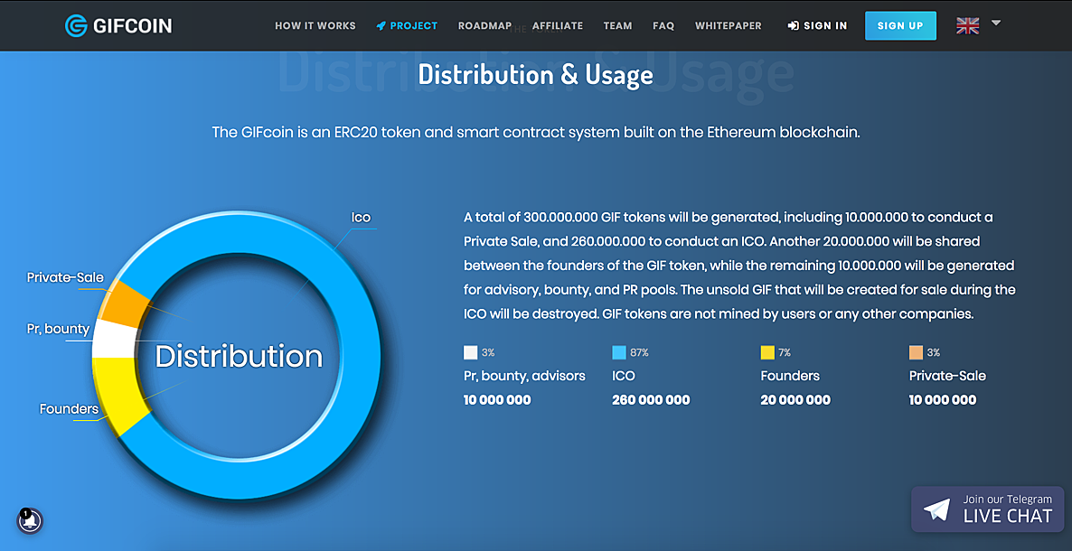 design a token distribution block