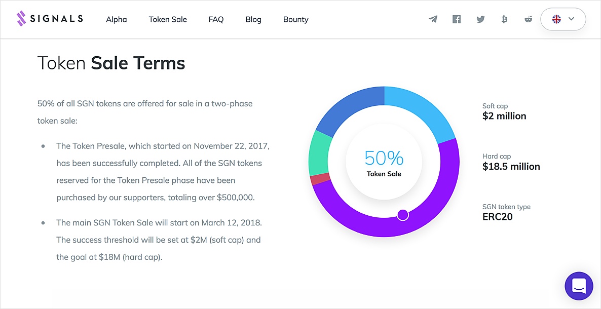 token sale terms