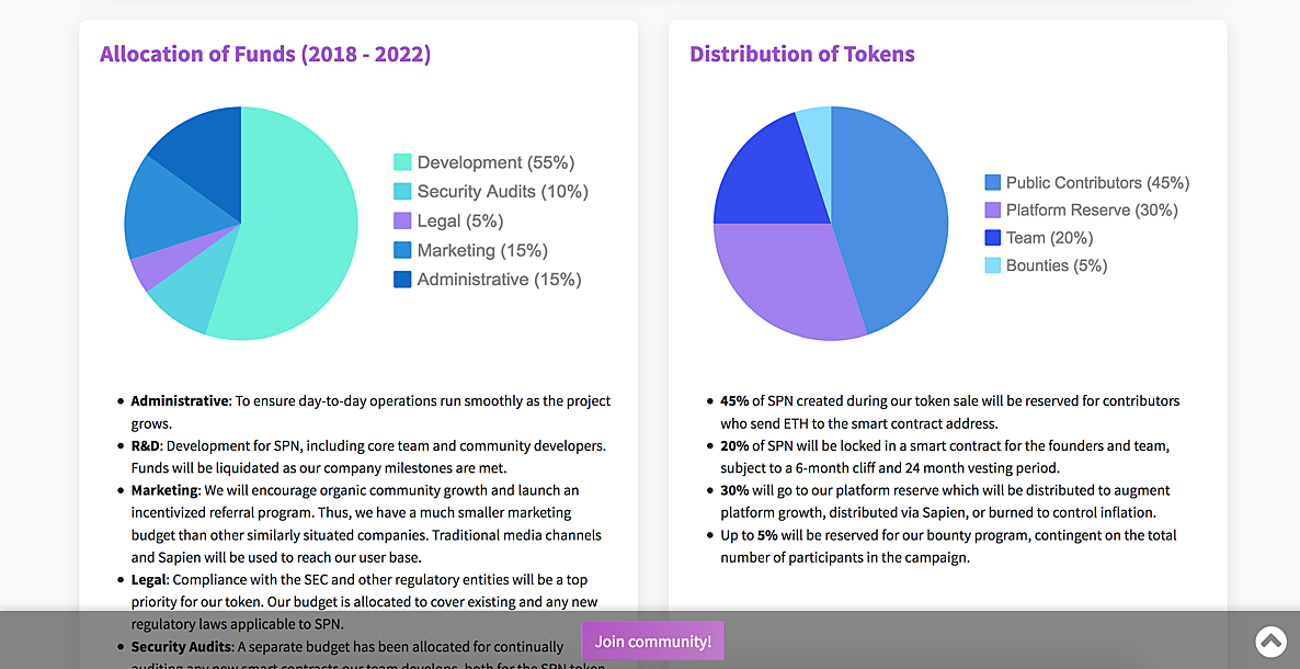 Token Distribution Design Examples