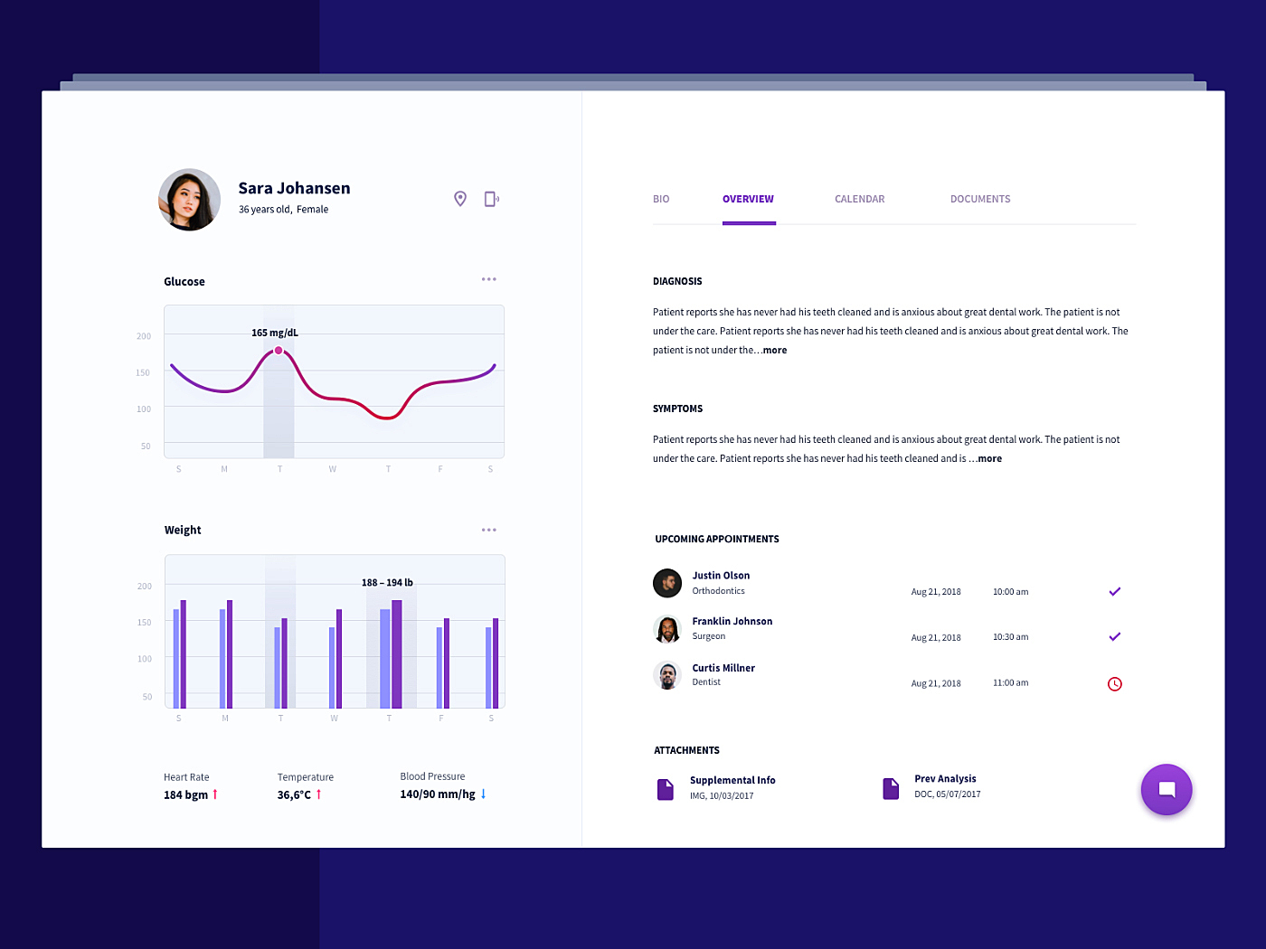 user profile page design