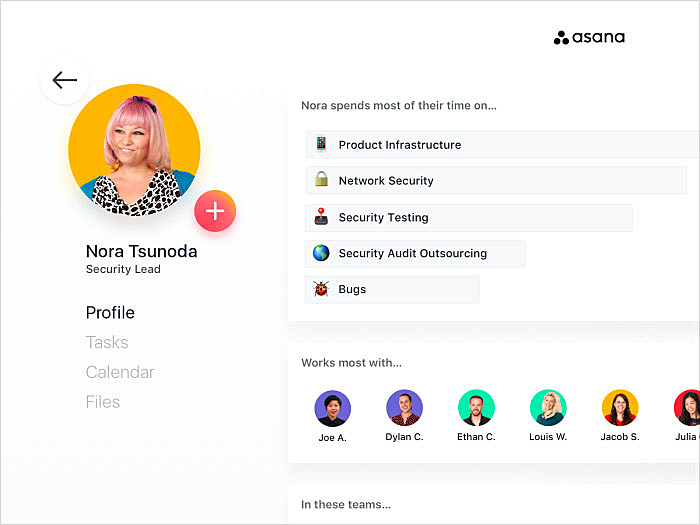 How To Design A User Profile Page » WordPress Tips And Tricks For ...