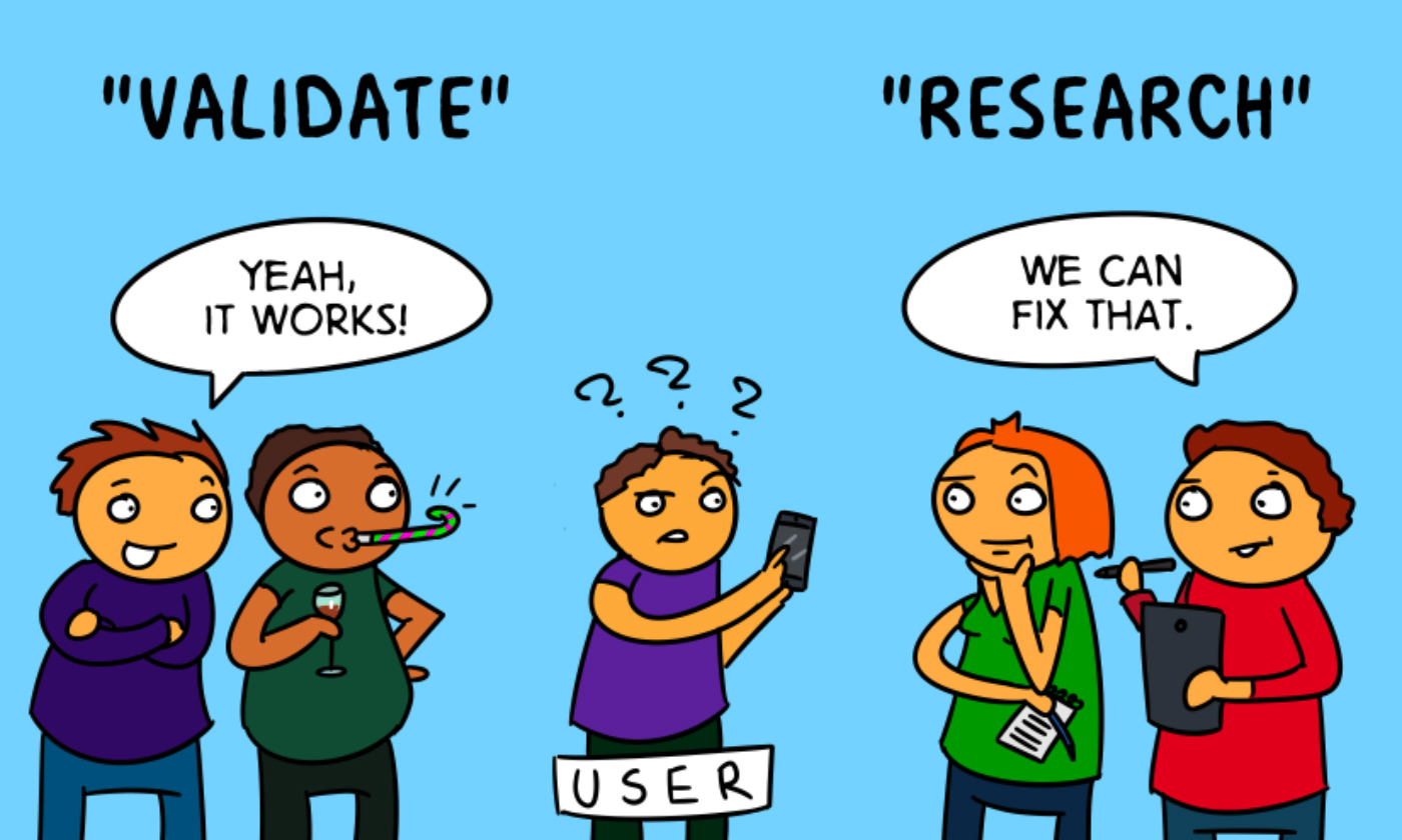 user testing