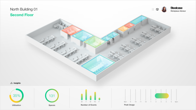 digital twin in real estate