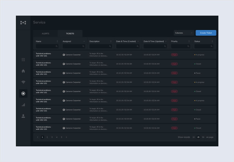 building management system dashboard