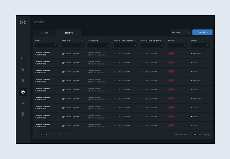 building management system development