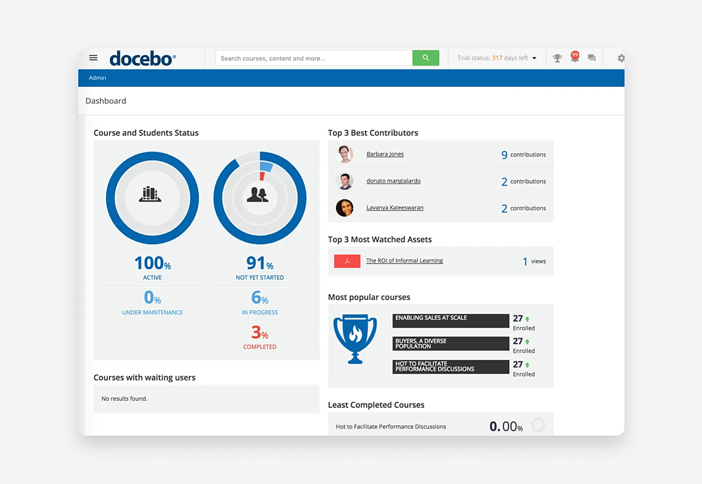 Creating and Managing Leaderboards – Docebo Help & Support