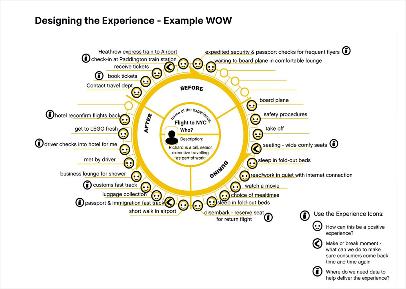 Hong kong mtr real estate development image