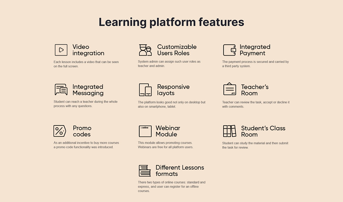 e-learning website development