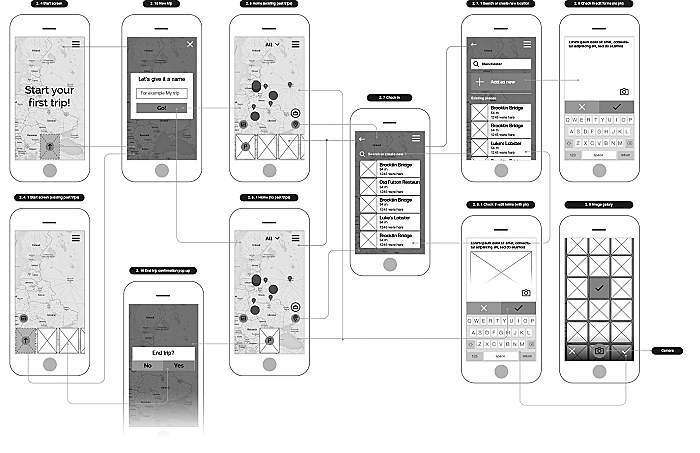 How to Build a Mobile app UX Design Strategy?