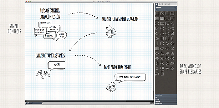 best tools to use in website wireframing