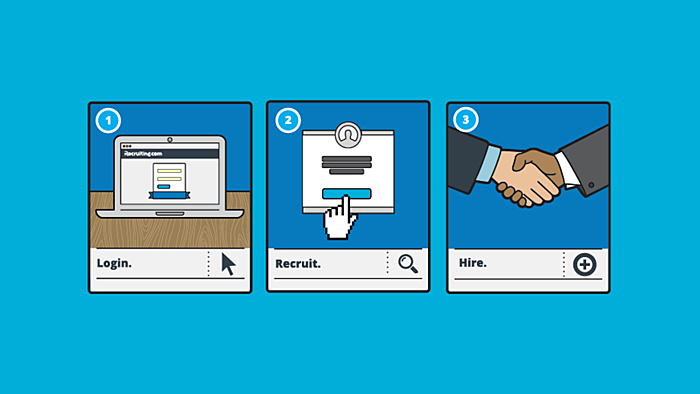 user flow example