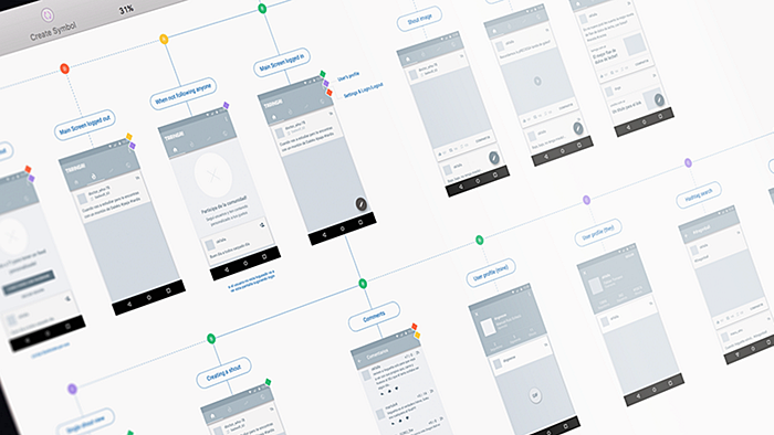 user flow example